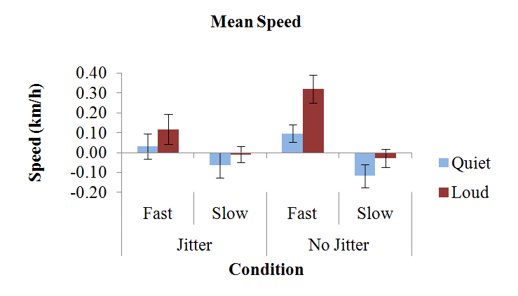 proceedings of icmem 2015